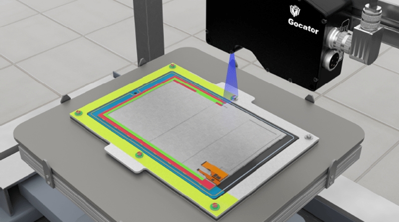 THE SHIFT FROM 2D TO 3D INSPECTION